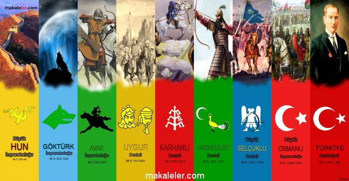16 Türk Devleti Hakkında Bilgi (Kurucuları, Bayrakları)