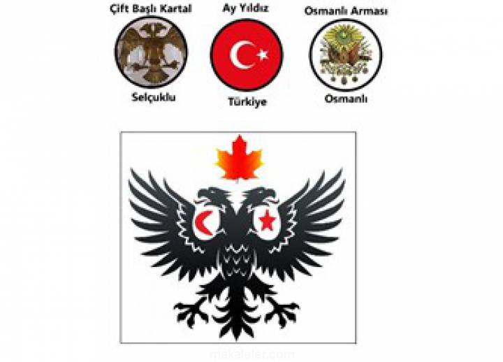 Eski Anadolu Türkçesi Dönemi Nedir?