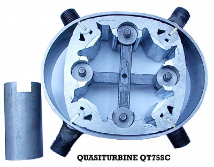 Quasiturbine Motor Nedir, Nasıl Çalışır?