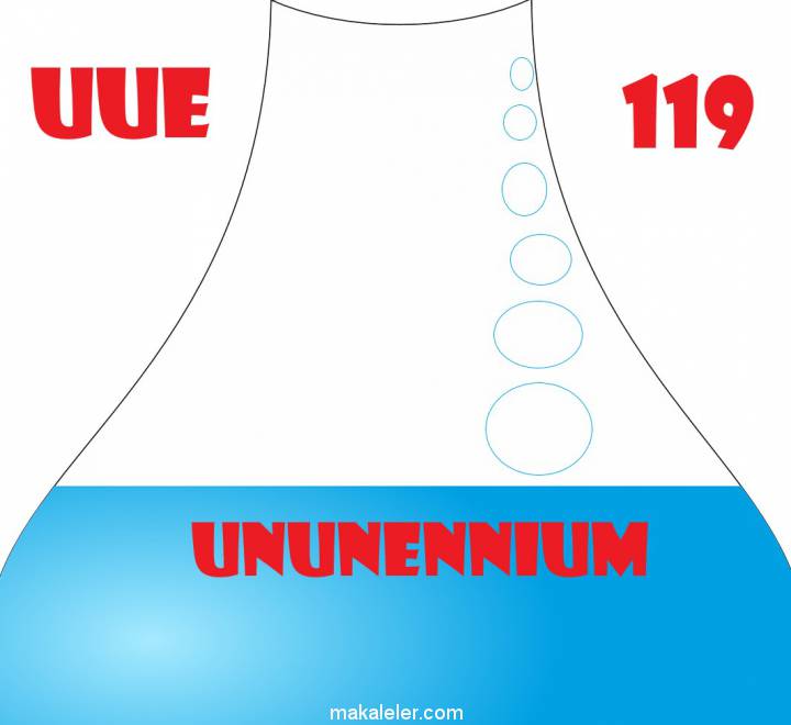 Varsayımsal Element Ununenniyum Nedir?